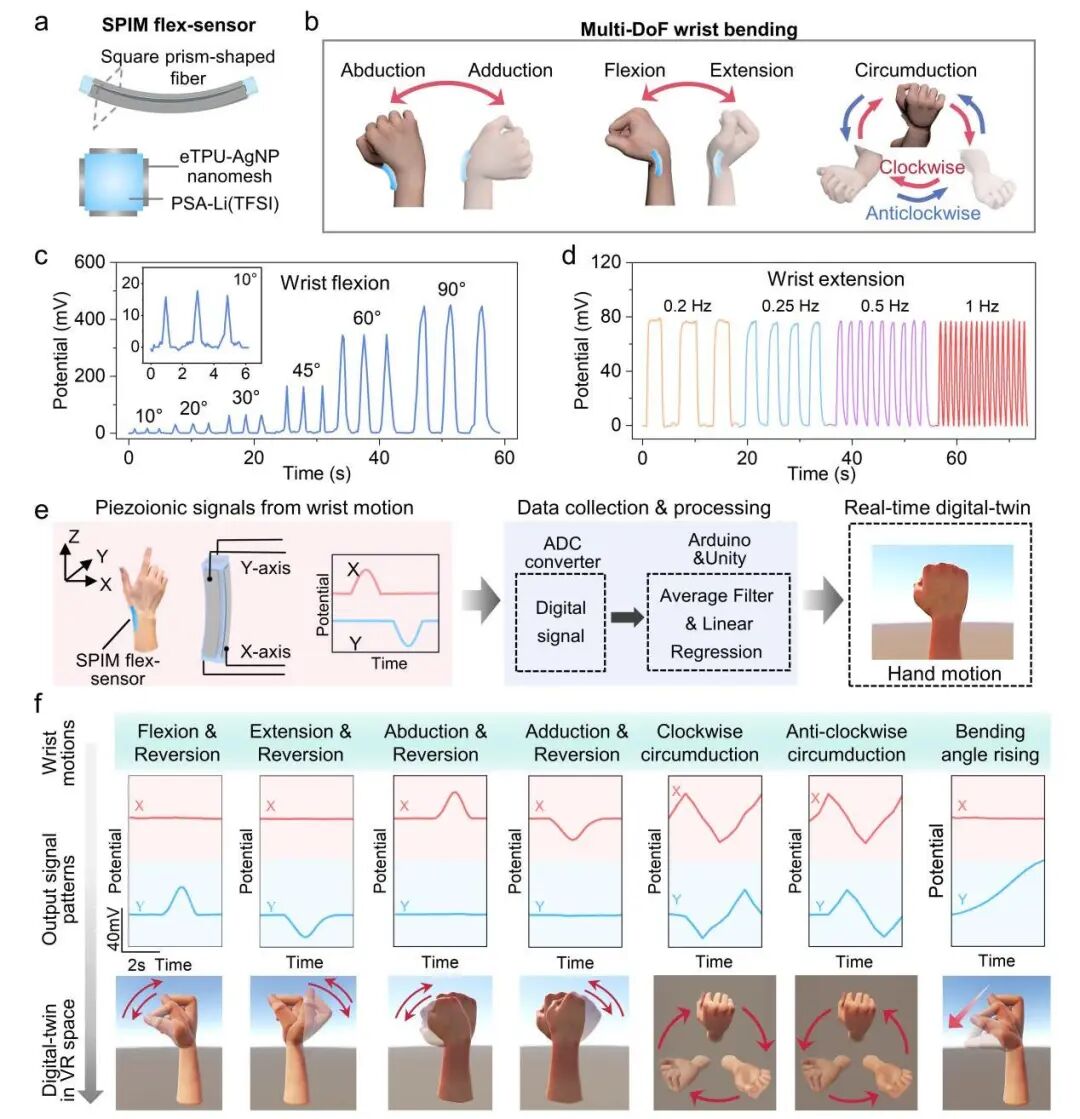 正在上传... ec6248004e6815b42354bbc5deacaff6.jpg