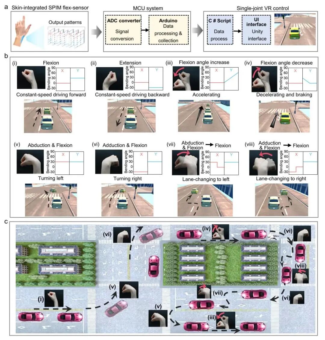 正在上传... 81e126438ebb533bee8b3c73d7c288c6.jpg