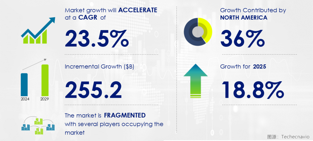 正在上传... 7f8baf7ab7337da3b9796c31c8105c2e.png