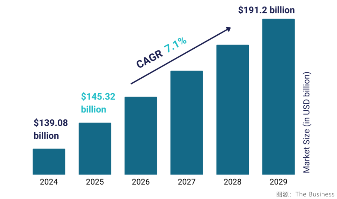 正在上传... b3a862f7ba05217f4264f173de23ef5b.png