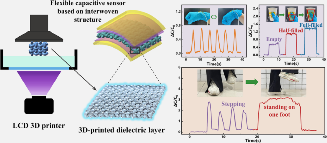 正在上传... 167dd44e582b2d54304e588fac2ac93.png