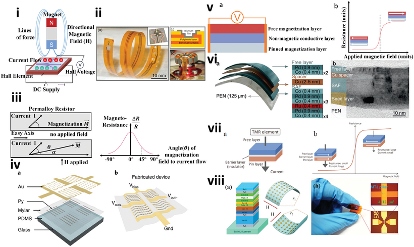 正在上传... 4d213adccc460d67cbb58442609080a.png