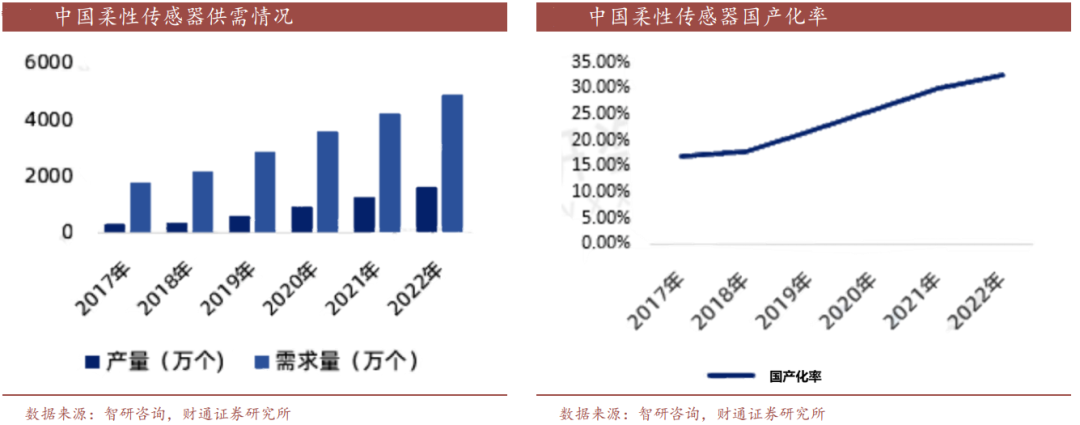 正在上传... 8bb2a817d886ec9f3abb43ac9bfa37d.png