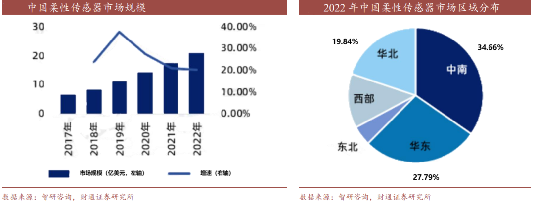 正在上传... e8256fd60acbb369f3adf413ff3c761.png